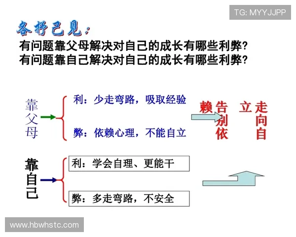 罗德里是否依赖体系？战术角色与独立贡献解析
