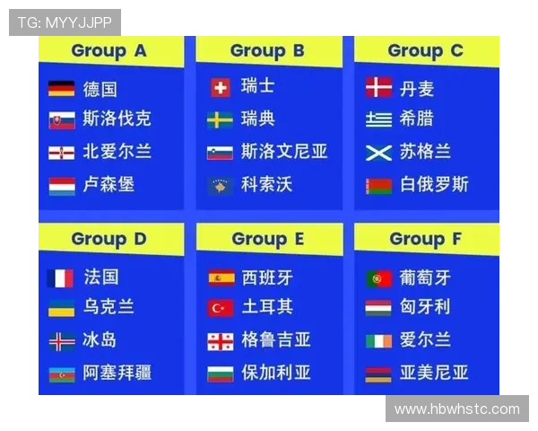 奥地利队2026世界杯预选赛突围前景分析 能否终结24年正赛荒